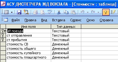 Referințe - acces la subiecte de bază de date