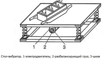 Mașina pentru fabricarea blocului de grosimea mâinii (desene)
