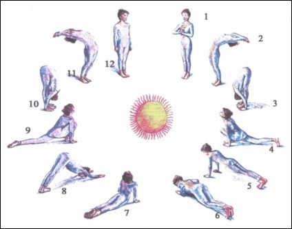 Surya Namaskar