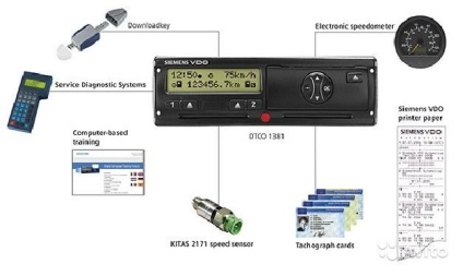 Tachograph siemens vdo dtco 1381 - specificații