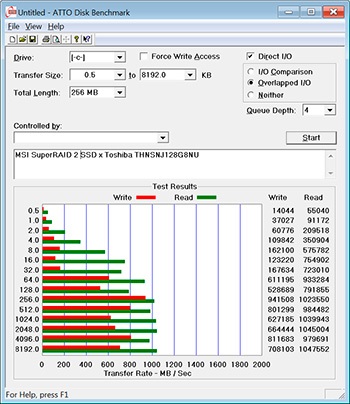 Stație de lucru mobil test msi ws60 - recenzii și teste