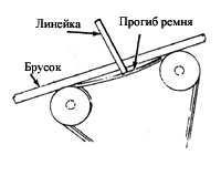 Toyota corolla, ремінь приводу, тойота королла