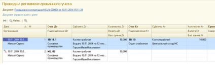 munkaruha venni konfigurációk „1c erp 2 Enterprise Management (például a ruházat alkalmazottja így 1c: ERP) munkaruha venni konfigurációk „1c erp 2 kezelheti vállalati