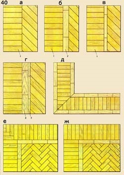 Depozitarea parchetului pe mastic