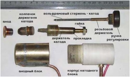 Ügyes kezek - DIY saját kezét - egy saját készítésű plazma fáklya