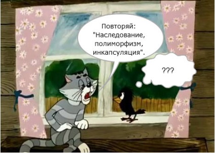 Множення без таблиці