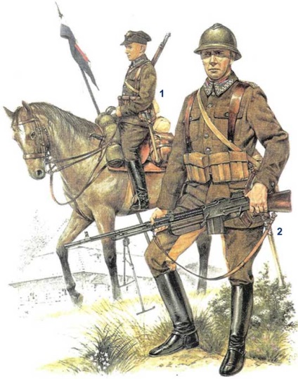 Uniforma armatei poloneze din anii 1939-1945, uniforma armatelor lumii