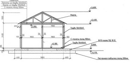 Modul universal de păsări de curte pentru păsări de curte