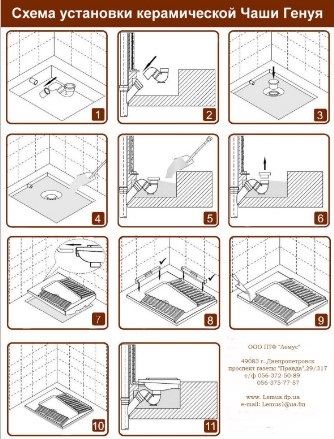 Instalarea instrucțiunii genoa a bolului