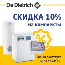 Установка газових котлів