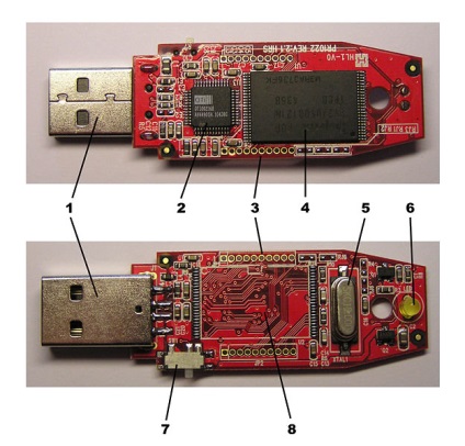 Dispozitivul USB flash drive, cadou, flash-uri de suveniruri dintr-o piatră