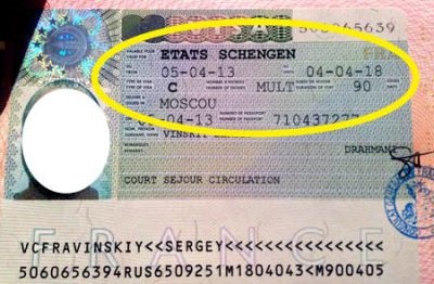 Tipurile de vize Schengen și desemnarea acestora ce înseamnă și ce tipuri sunt