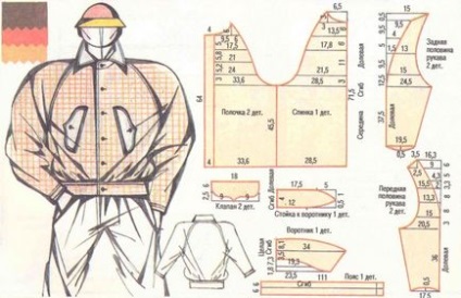 Modele pentru îmbrăcăminte pentru bărbați - modele pentru îmbrăcămintea bărbaților