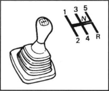 Conducerea unei mașini cu transmisie manuală - Nissan Cascay