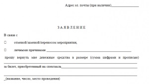 Bilet de întoarcere la teatru în conformitate cu legislația Federației Ruse