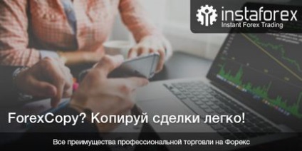 Vps-хостинг (сервер) для форекс трейдерів