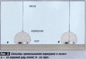 Все про рибалку як ловити ляща з човна