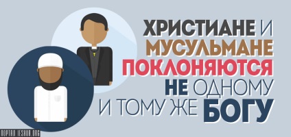 Християни і мусульмани поклоняються не одному і тому ж Богу