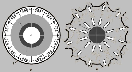 Arme nucleare sunt