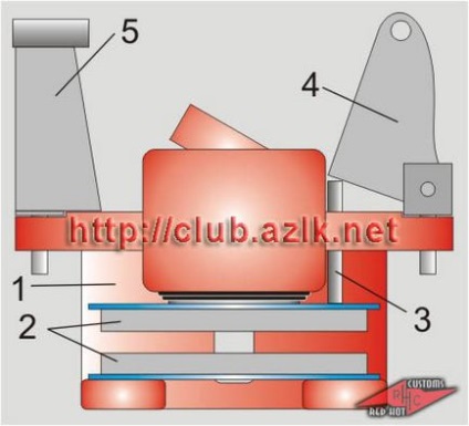 Hátsó tárcsafék egy autó egy szem MPST