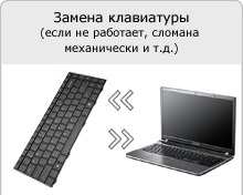 Completați tastatura laptop acer cu apă, ceai, cola sau bere și acum lipiți butonul laptopului