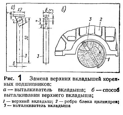 Заміна вкладишів підшипників колінчастого вала, автоклуб ЗІЛ 131