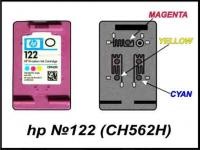 Alimentare hp №122 culoare (alt aranjament de culoare) - forum on сппч