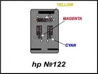 Заправка hp №122 color (інше розташування кольору) - форум по снпч