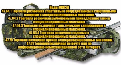 Заробити на відкритті магазину спорядження з нуля полювання та риболовля