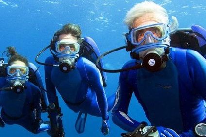 Jacques-Yves Cousteau, chedovek változás, változás blog