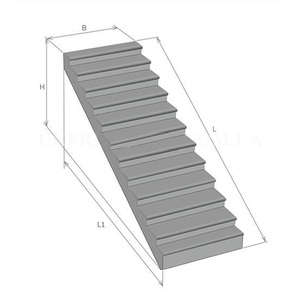 Scări din beton armat, tipuri de structuri și dimensiuni de tip