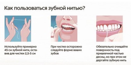 Dentara dentara
