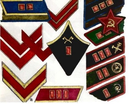 Rangurile și insignele Armatei Roșii 1924 - 43, cele mai bune armate ale strategiei rusești de război mondiale