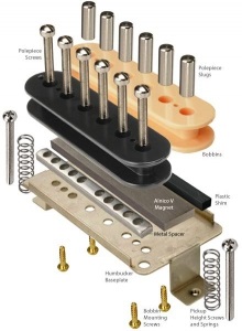 Pickup gitár - gitár workshop - szakmai javítása hangszerek,