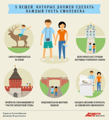 5 Lucruri pe care trebuie să le faceți pentru fiecare oaspete din Smolensk