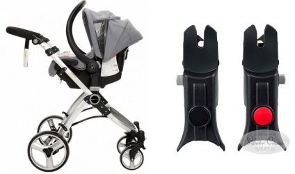 Adaptoare pentru scaune auto - cumpărați un adaptor pentru instalarea scaunelor auto într-un cărucior pentru copii