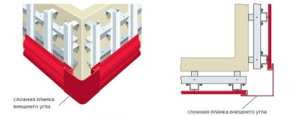 Siding din aluminiu - avantaje, dezavantaje și tehnologie de finisare a fațadei