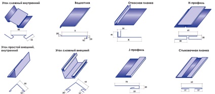 Siding din aluminiu - avantaje, dezavantaje și tehnologie de finisare a fațadei