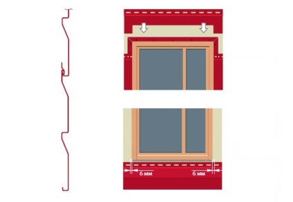 Алюмінієвий сайдинг - переваги, недоліки і технологія обробки фасаду