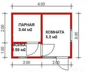 Баня всередині будинку, проект