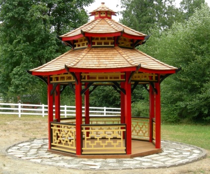Gazebo în stil oriental, caracteristici de construcție și decorare, nasha besedka