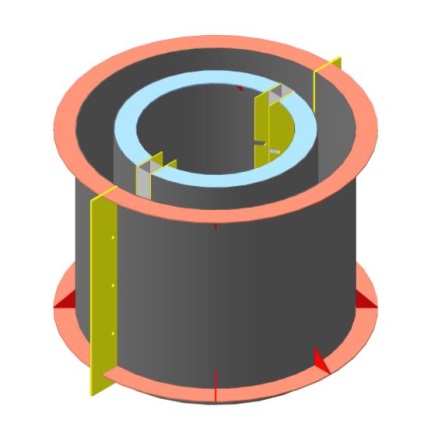 Preturile pentru inele de beton, fabricate pe maini