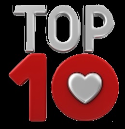 Blogul lui Natalia Khorobrykh - Top 10 modalități mai bune de a obține un blog personal în Top 10