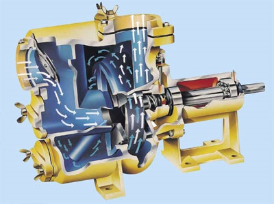 Pompă centrifugă pentru un puț submersibil, instrucțiuni video pentru auto-asamblare, fotografie și preț