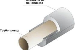 A ragasztó habot a fémhab, Folyékony szögek, ragasztó - egy könnyű dolog (hab) A ragasztó hab a fém hab, folyadék körmök, ragasztó - egy könnyű dolog