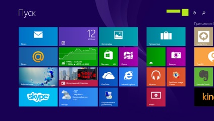 Mi a legjobb Windows 8 és a Windows 7 operációs rendszer, hogy melyik