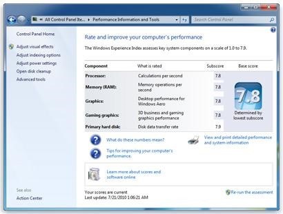 Ce înseamnă indicele de performanță al Windows?