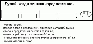 Діти з ММД (мінімальна мозкова дисфункція) - нестандартні діти