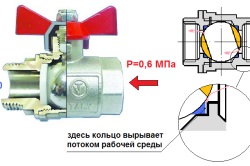 Діаметри кульових кранів, конструкція, застосування