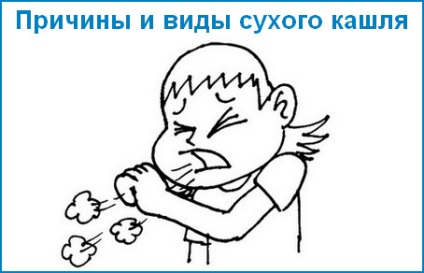 Тривалий сухий кашель у дорослого причини, захворювання органів дихання